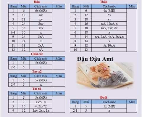 Chart móc chú mèo dễ thương.