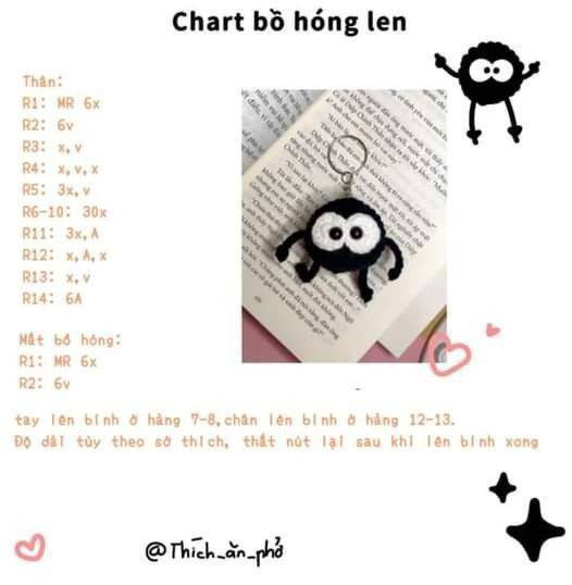 Chart con bồ hóng.