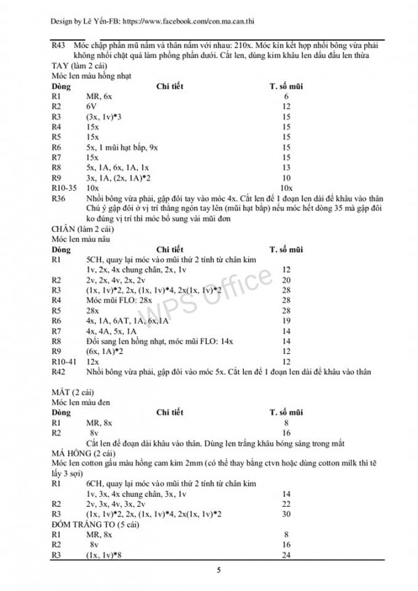 Chart móc cây nấm mũ hồng phần  Mắt và má hồng.