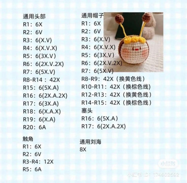 Chart móc con ong râu dài.