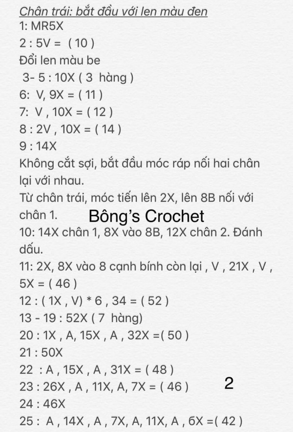 Chart móc phần đầu.