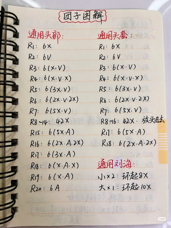 Chart móc ếch đội vương miện