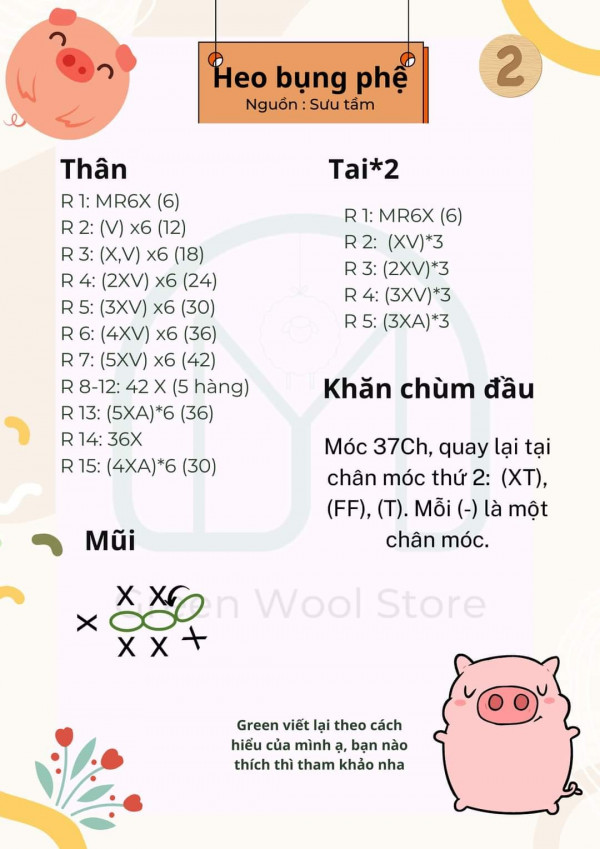 Chart móc heo phần thân và mũi. tai.