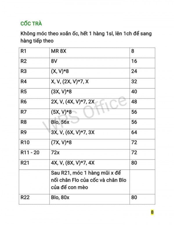 Chart móc mèo ngồi trong tác trà phần cốc trà.