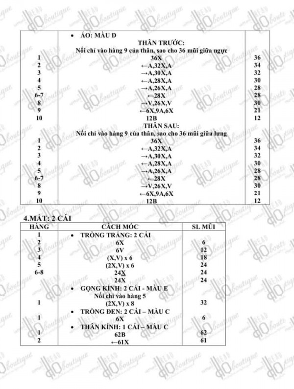 Chart móc minion phần áo và cách móc.