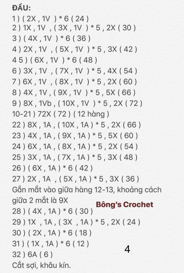 Chart móc thỏ chân dài phần chân.