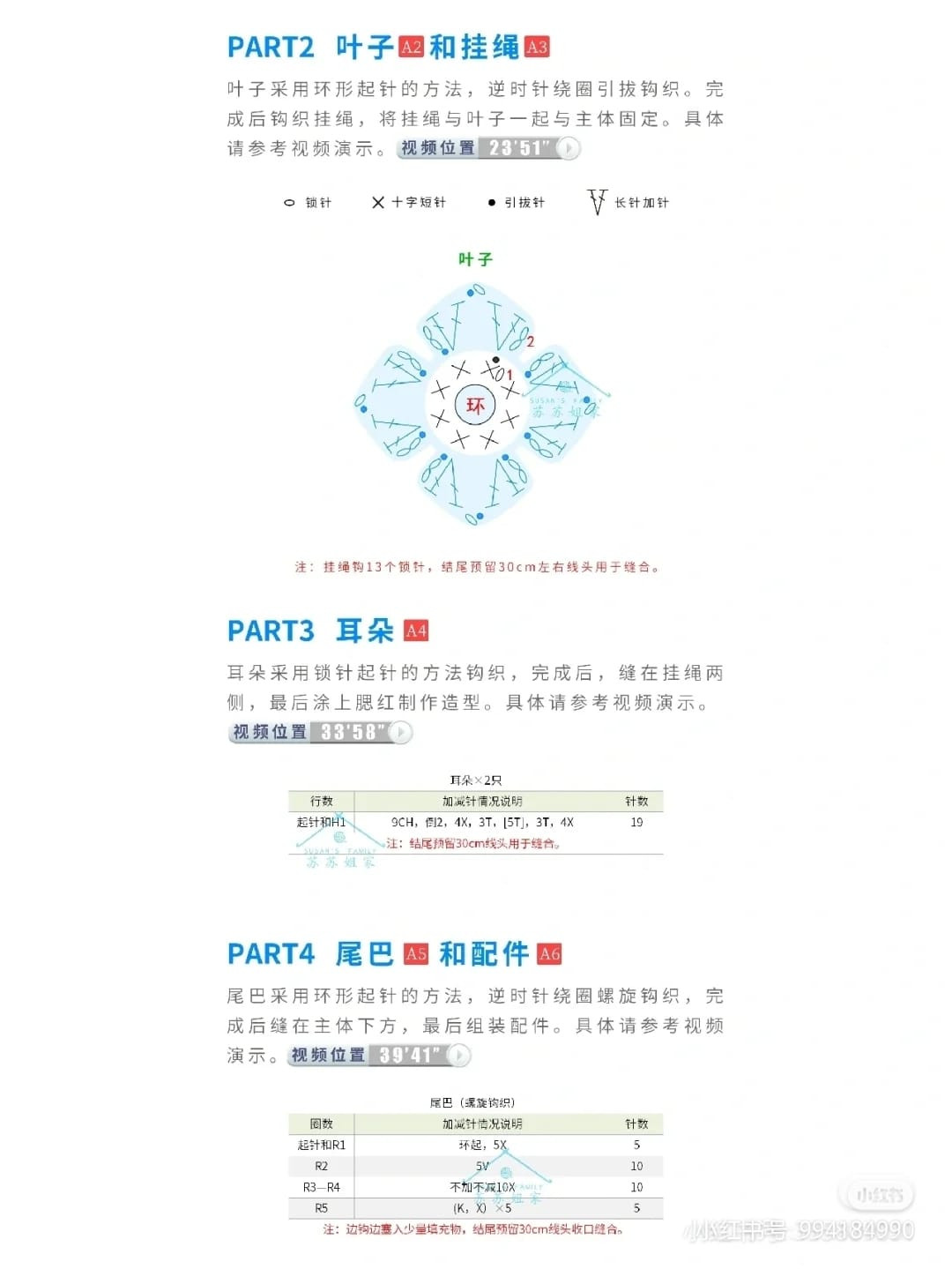 7 Chart móc khóa nhỏ xinh cho bạn lựa chọn.