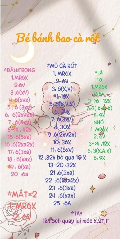 Chart móc bé bánh bao carrot.