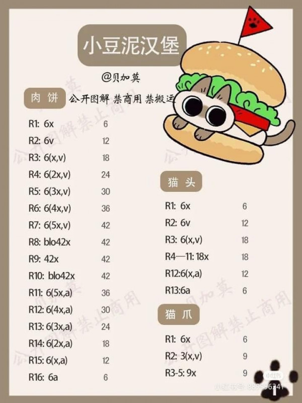 Chart móc bánh hamburger kẹp mèo.