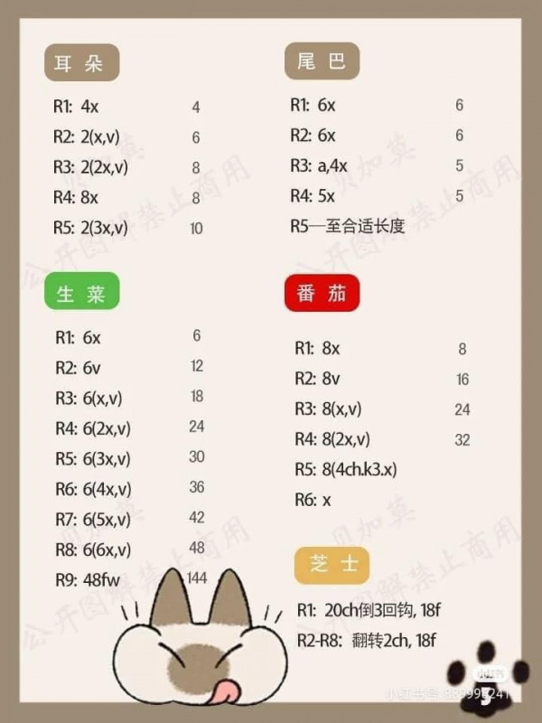 Chart móc bánh hamburger kẹp mèo.