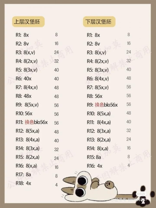 Chart móc bánh hamburger kẹp mèo.