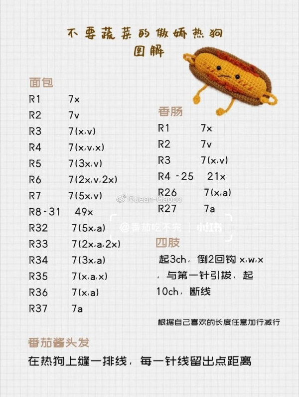 Chart móc bánh mì kẹp xúc xích.