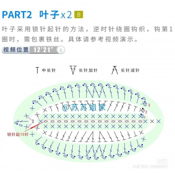 Chart móc bó hoa loa kèn nhiều màu sắc