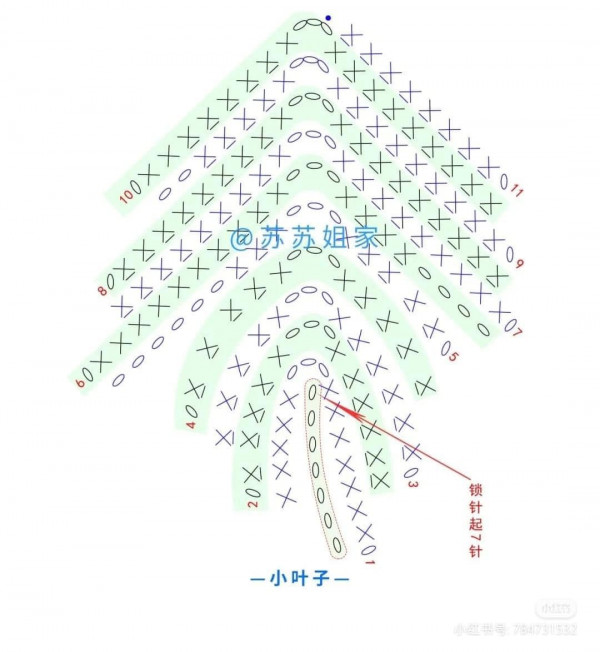 Chart móc bó hoa tím, hồng, trắng, đỏ.