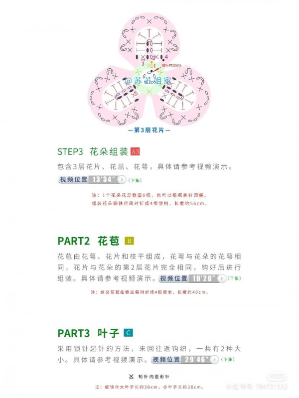 Chart móc bó hoa tím, hồng, trắng, đỏ.