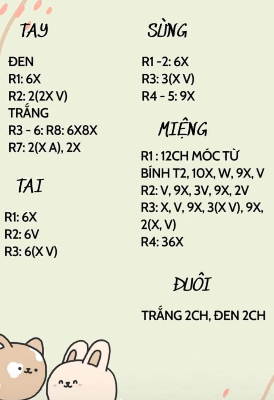 Tay, sừng, miệng, tai, đuôi.