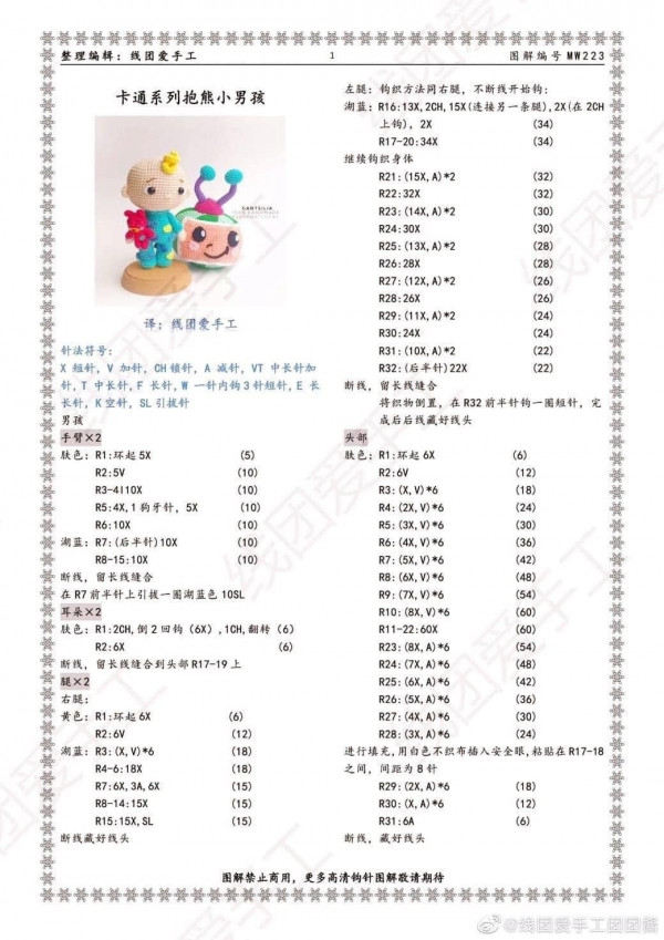 Chart móc búp bê bé trai, robot, gấu.