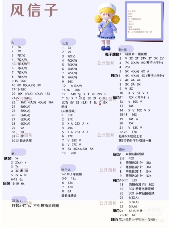 Chart móc búp bê đội mũ vàng, mặc váy buộc tóc 2 bên.