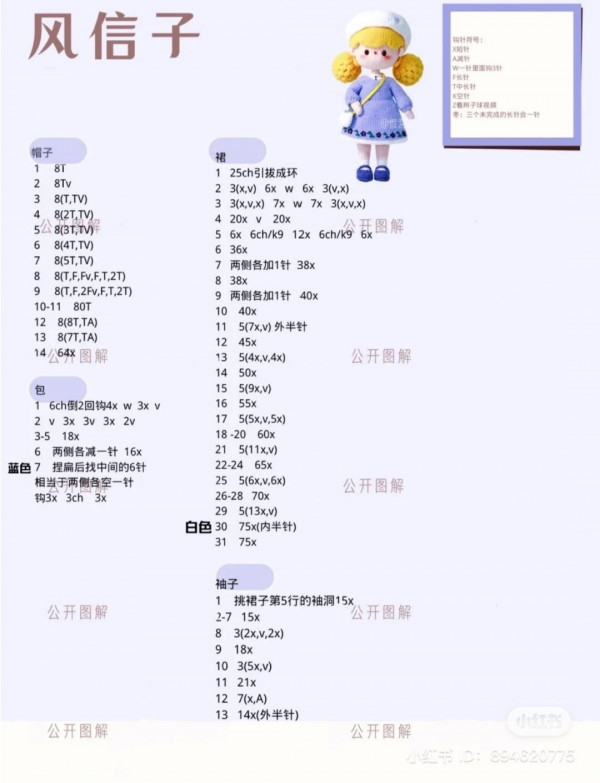 Chart móc búp bê đội mũ vàng, mặc váy buộc tóc 2 bên.