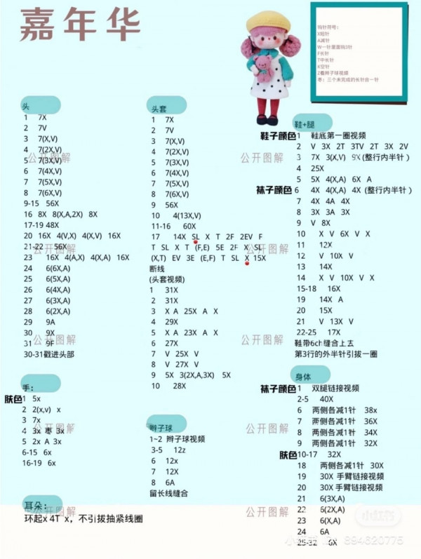 Chart móc búp bê đội mũ vàng, mặc váy buộc tóc 2 bên.