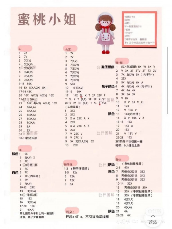 Chart móc búp bê đội mũ vàng, mặc váy buộc tóc 2 bên.