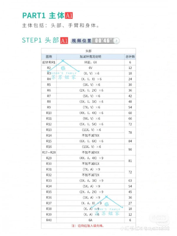 Chart móc búp bê thỏ tai dài đội mũ sao và mặc váy.