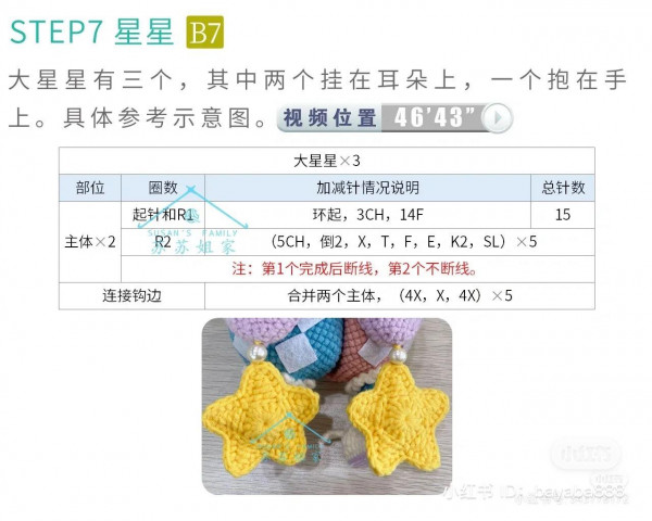 Chart móc búp bê thỏ tai dài đội mũ sao và mặc váy.