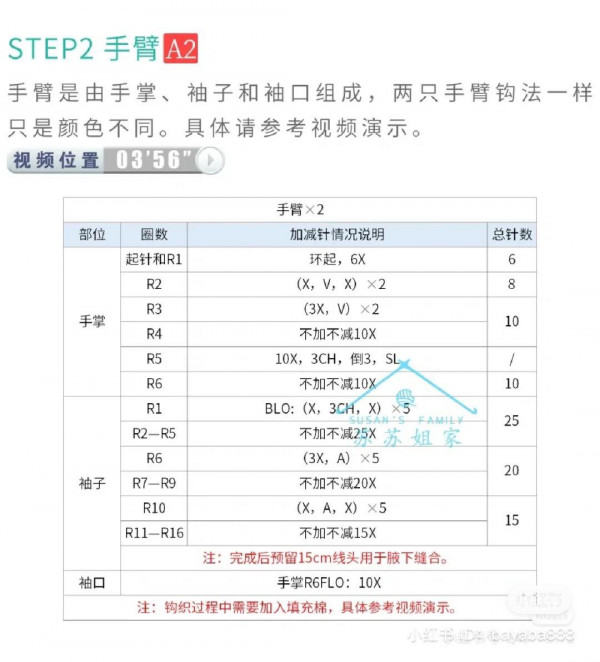 Chart móc búp bê thỏ tai dài đội mũ sao và mặc váy.