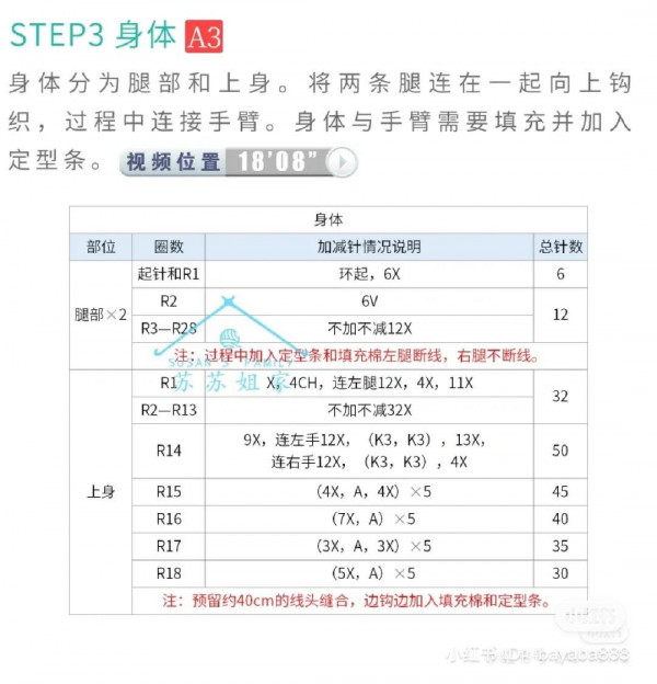 Chart móc búp bê thỏ tai dài đội mũ sao và mặc váy.