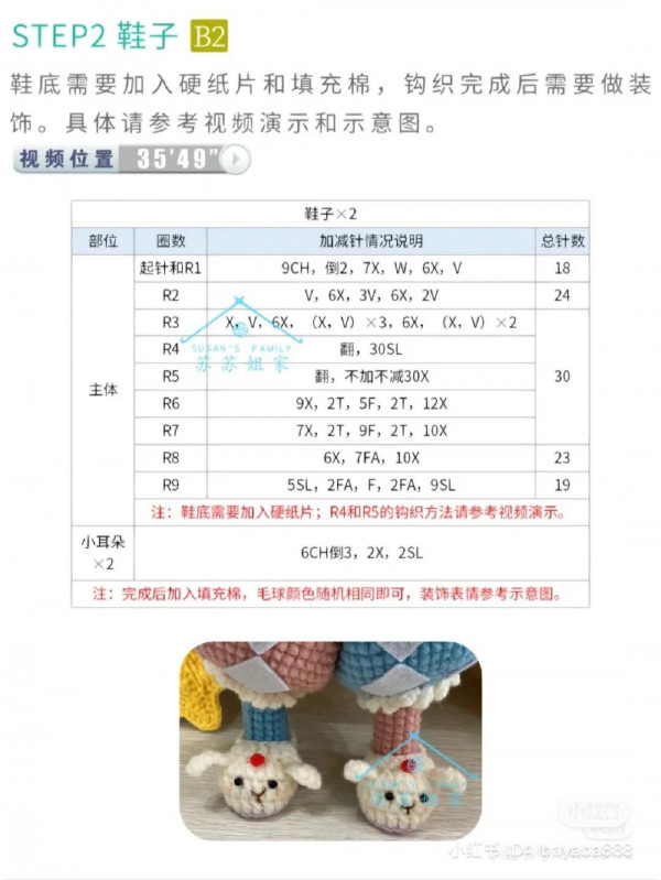 Chart móc búp bê thỏ tai dài đội mũ sao và mặc váy.