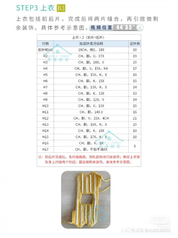 Chart móc búp bê thỏ tai dài đội mũ sao và mặc váy.