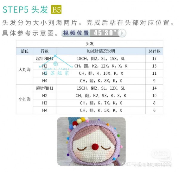 Chart móc búp bê thỏ tai dài đội mũ sao và mặc váy.