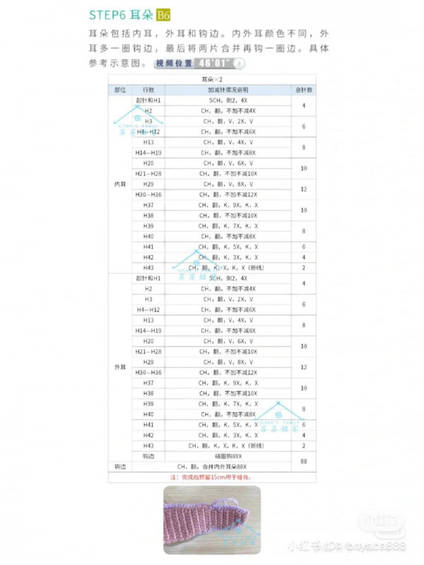 Chart móc búp bê thỏ tai dài đội mũ sao và mặc váy.