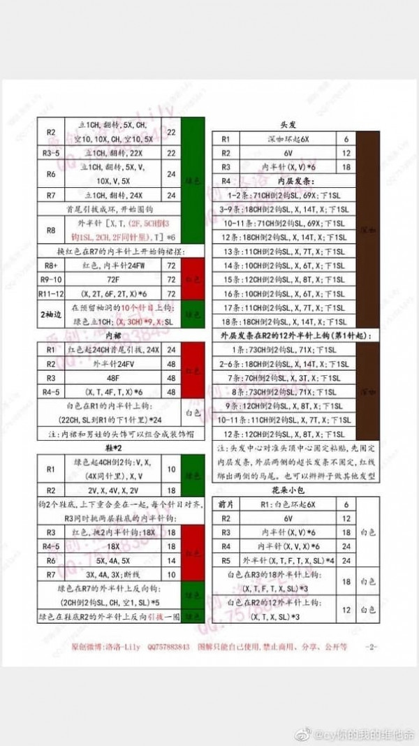 Chart móc búp bê tóc đen đội mũ đỏ mặc váy đỏ.