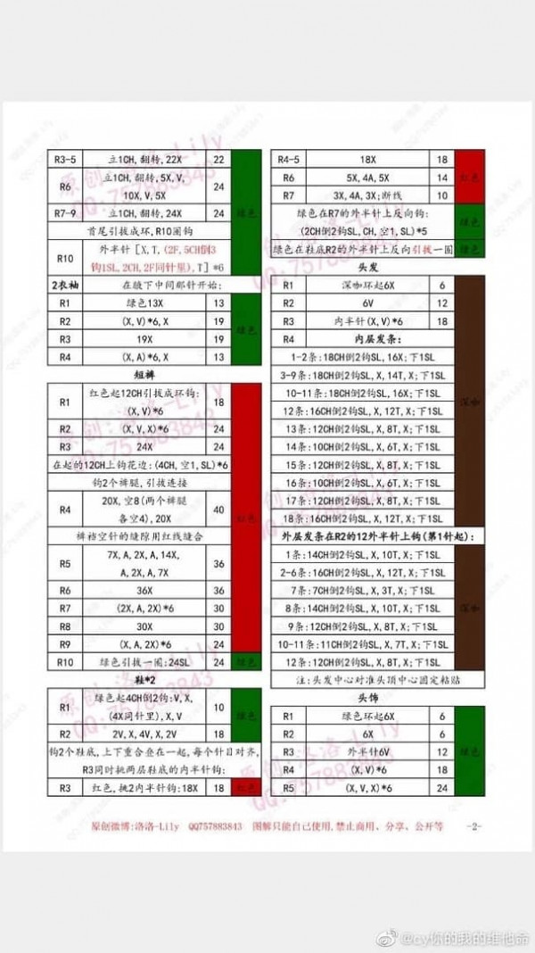 Chart móc búp bê tóc đen đội mũ đỏ mặc váy đỏ.