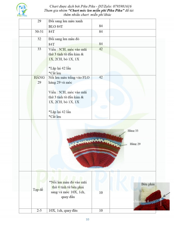 tiếp phần váy và tạp dề.