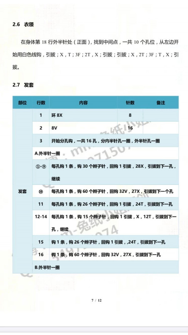 Chart móc búp bê tóc xanh mặc váy trắng.