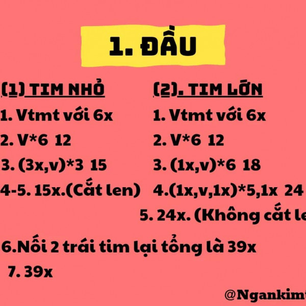 Chart móc phần đầu.