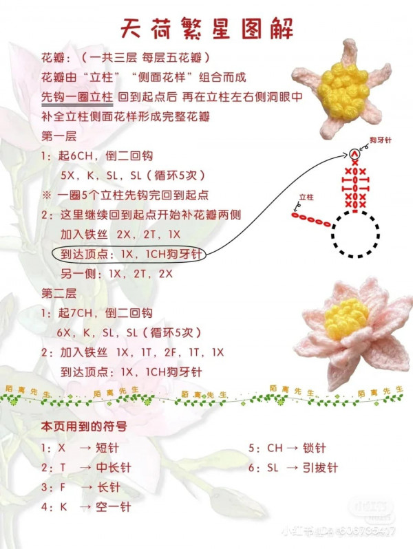 Chart móc cành hoa sen hồng lá xanh.