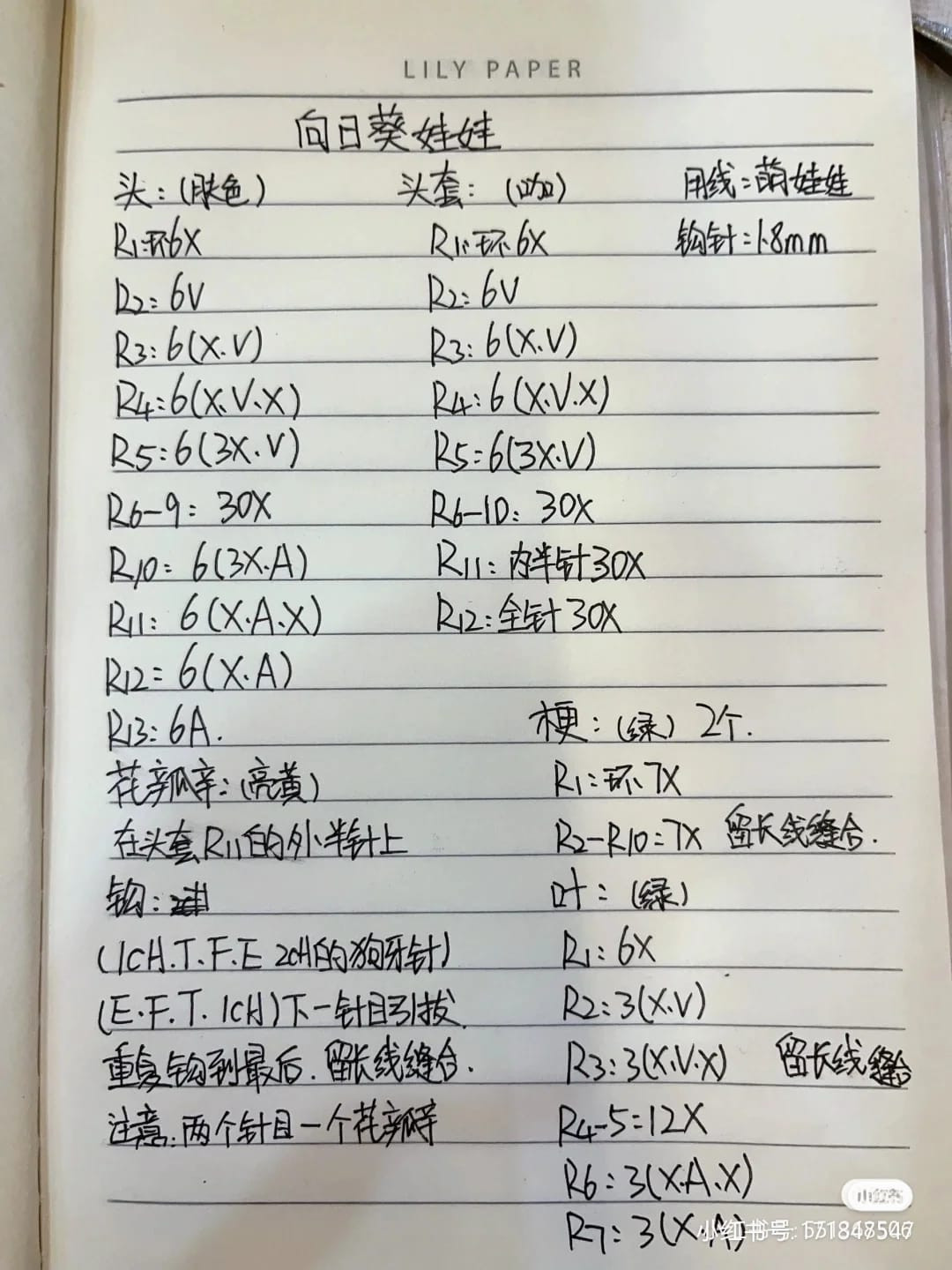 Chart móc cây hoa hướng dương.