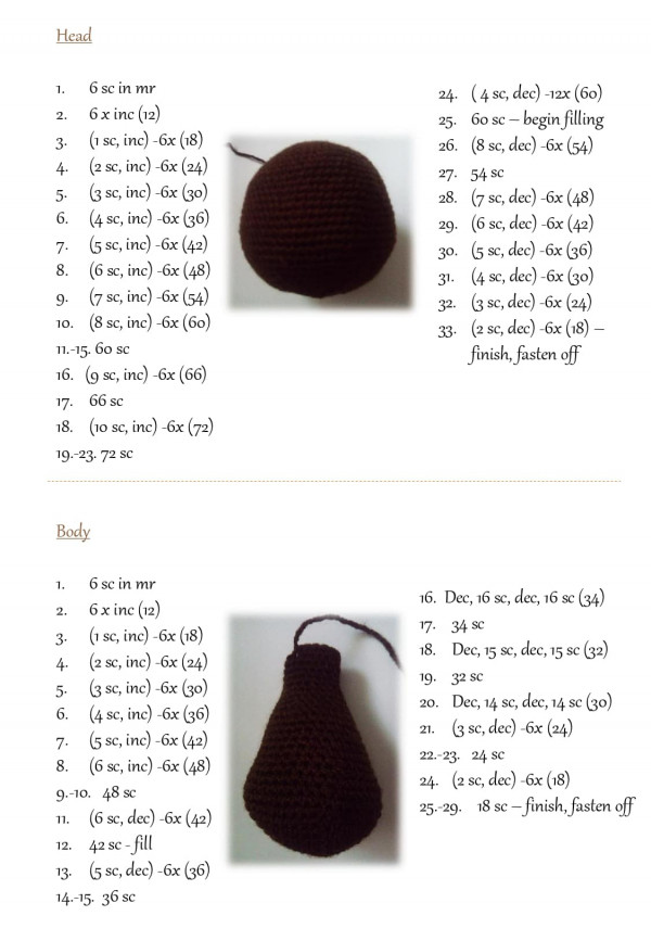 Chart móc phần đầu và thân.