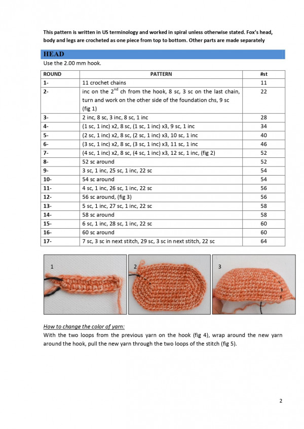 Móc phần đầu.