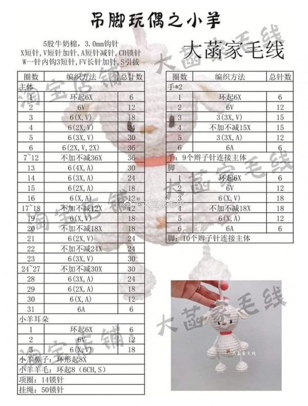 Chart móc cừ tay dài.