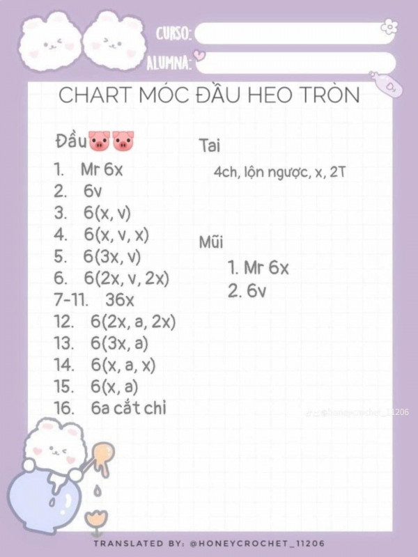 Chart móc đầu heo tròn