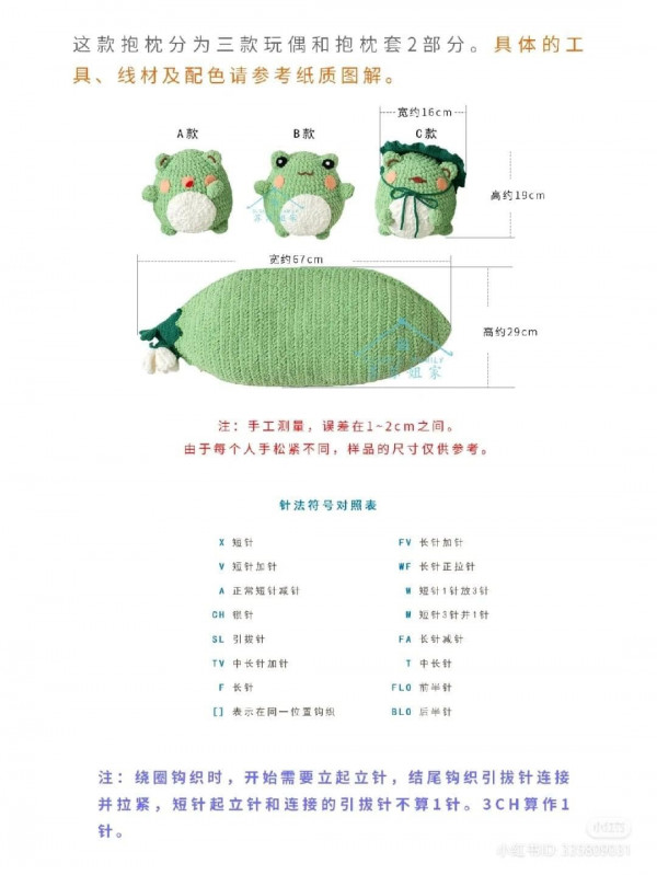 Chart móc ếch xanh ngồi trong túi xanh.