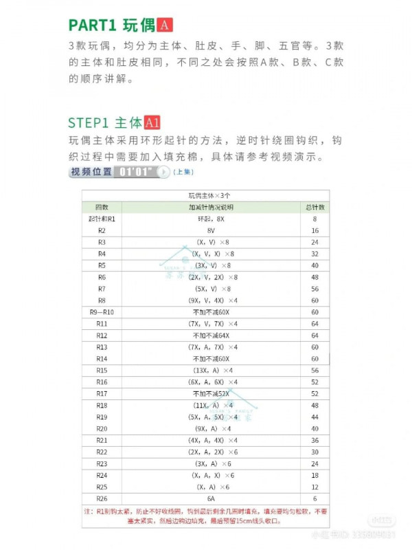 Chart móc ếch xanh ngồi trong túi xanh.