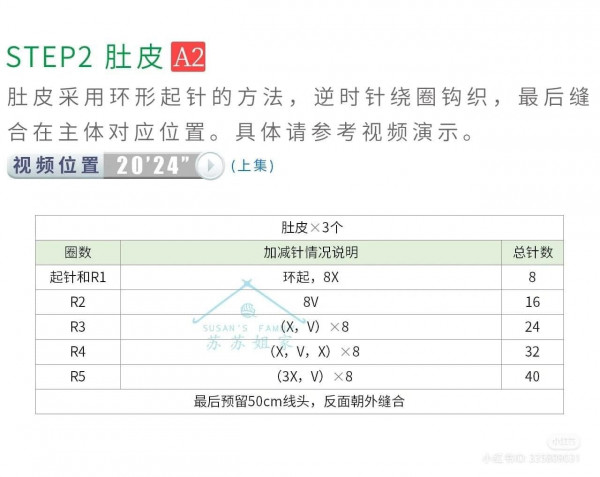 Chart móc ếch xanh ngồi trong túi xanh.