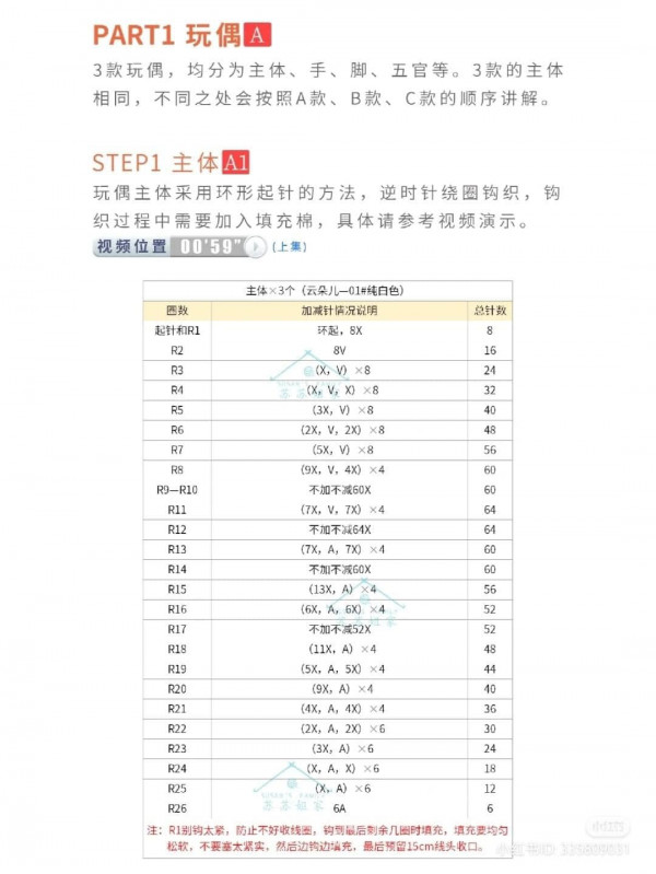 Chart móc gà con đội mũ vàng đội nơ hoa.