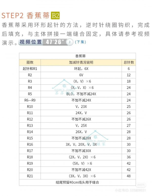 Chart móc gà con đội mũ vàng đội nơ hoa.