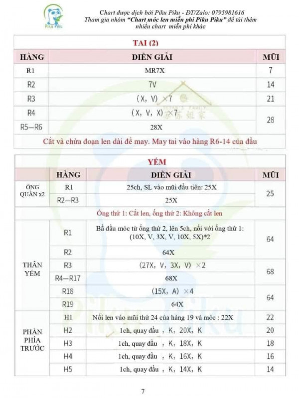 Chart móc phần tai và yếm.